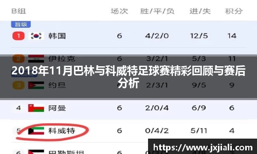 2018年11月巴林与科威特足球赛精彩回顾与赛后分析